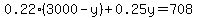 0.22%283000-y%29%2B0.25y=708
