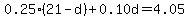 0.25%2821-d%29%2B0.10d=4.05