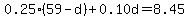 0.25%2859-d%29%2B0.10d=8.45