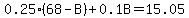 0.25%2A%2868+-+B%29+%2B+0.1B+=+15.05