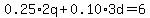 0.25%2A2q%2B0.10%2A3d=6