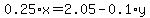 0.25%2Ax+=+2.05+-+0.1%2Ay