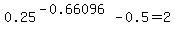 0.25%5E%28-0.66096%29-0.5=2