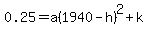 0.25+=+a%281940+-+h%29%5E2+%2B+k