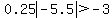 0.25abs%28-5.5%29%3E-3