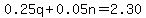 0.25q%2B0.05n=2.30