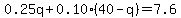 0.25q%2B0.10%2840-q%29+=+7.6