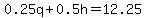 0.25q%2B0.5h=12.25