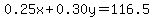 0.25x%2B0.30y=116.5