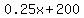 0.25x%2B200
