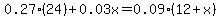 0.27%2824%29%2B0.03x=0.09%2812%2Bx%29