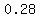 0.28