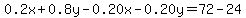 0.2x%2B0.8y-0.20x-0.20y=72-24
