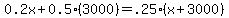 0.2x+%2B+0.5%283000%29+=+.25%28x%2B3000%29