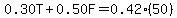0.30T%2B0.50F=0.42%2850%29