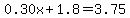 \"0.30x%2B1.8=3.75\"