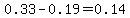 0.33+-+0.19+=+0.14