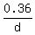 0.36%2Fd