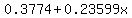 0.3774%2B0.23599x