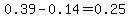 0.39-0.14=0.25