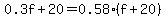 0.3f%2B20=0.58%28f%2B20%29