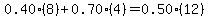0.40%288%29%2B0.70%284%29=0.50%2812%29