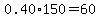 0.40%2A150=60