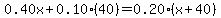 0.40x%2B0.10%2840%29=0.20%28x%2B40%29