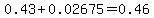 0.43+%2B+0.02675=+0.46
