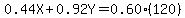 0.44X%2B0.92Y=0.60%28120%29