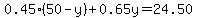 0.45%2850-y%29%2B0.65y=24.50