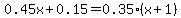 0.45x+%2B+0.15+=+0.35%28x+%2B+1%29