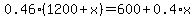 0.46%2A%281200%2Bx%29=600%2B0.4%2Ax