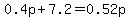 0.4p%2B7.2=0.52p