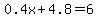 0.4x%2B4.8=6