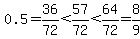 0.5=36%2F72%3C57%2F72%3C64%2F72=8%2F9
