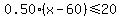0.50%28x-60%29+%3C=+20
