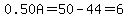 0.50A=50-44=6