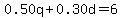0.50q%2B0.30d=6