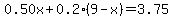 \"0.50x%2B0.2%289-x%29=3.75\"