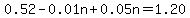 0.52+-+0.01n+%2B+0.05n+=+1.20