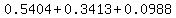 0.5404+%2B+0.3413+%2B+0.0988