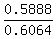 0.5888%2F0.6064