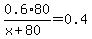 0.6%2A80%2F%28x%2B80%29=0.4