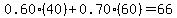 0.60%2A%2840%29%2B0.70%2A%2860%29=66