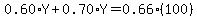 0.60%2AY%2B0.70%2AY=0.66%2A%28100%29