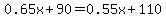 0.65x%2B90=0.55x%2B110