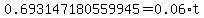 0.693147180559945=0.06%2At