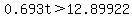 0.693t%3E12.89922