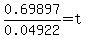 0.69897%2F0.04922=t